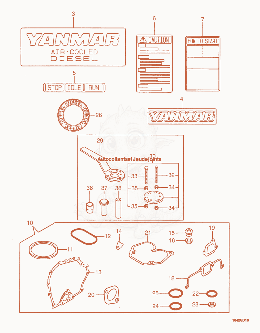 Despiece del Labels/Gasket Set de una máquina Wacker Neuson PT2Y, con globos numerados