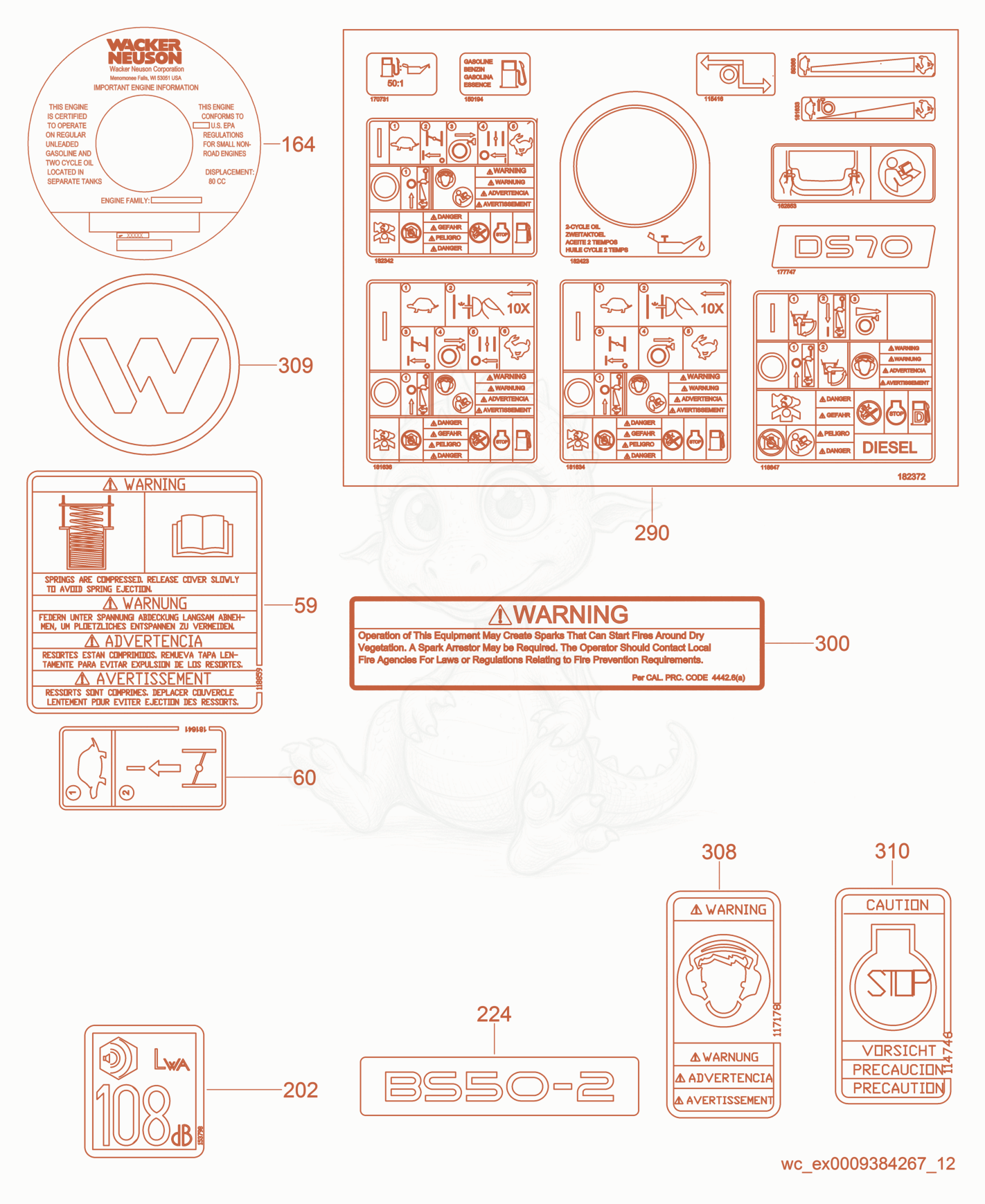 Exploded parts diagram of the Labels of a Wacker Neuson BS50-2, with numbered balloons