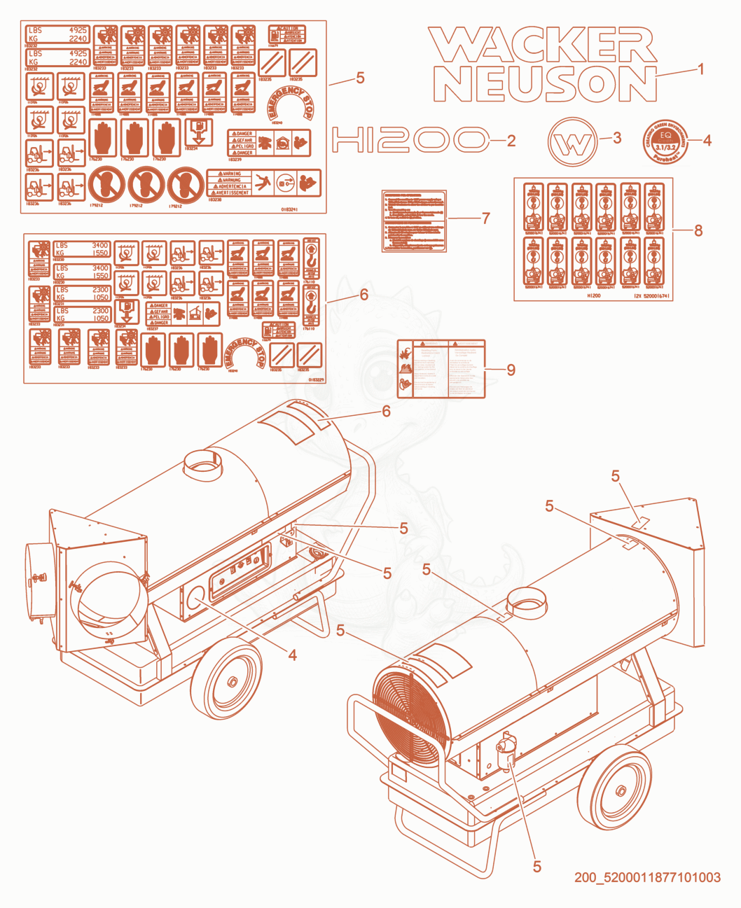 Exploded parts diagram of the Labels of a Wacker Neuson HI200D, with numbered balloons