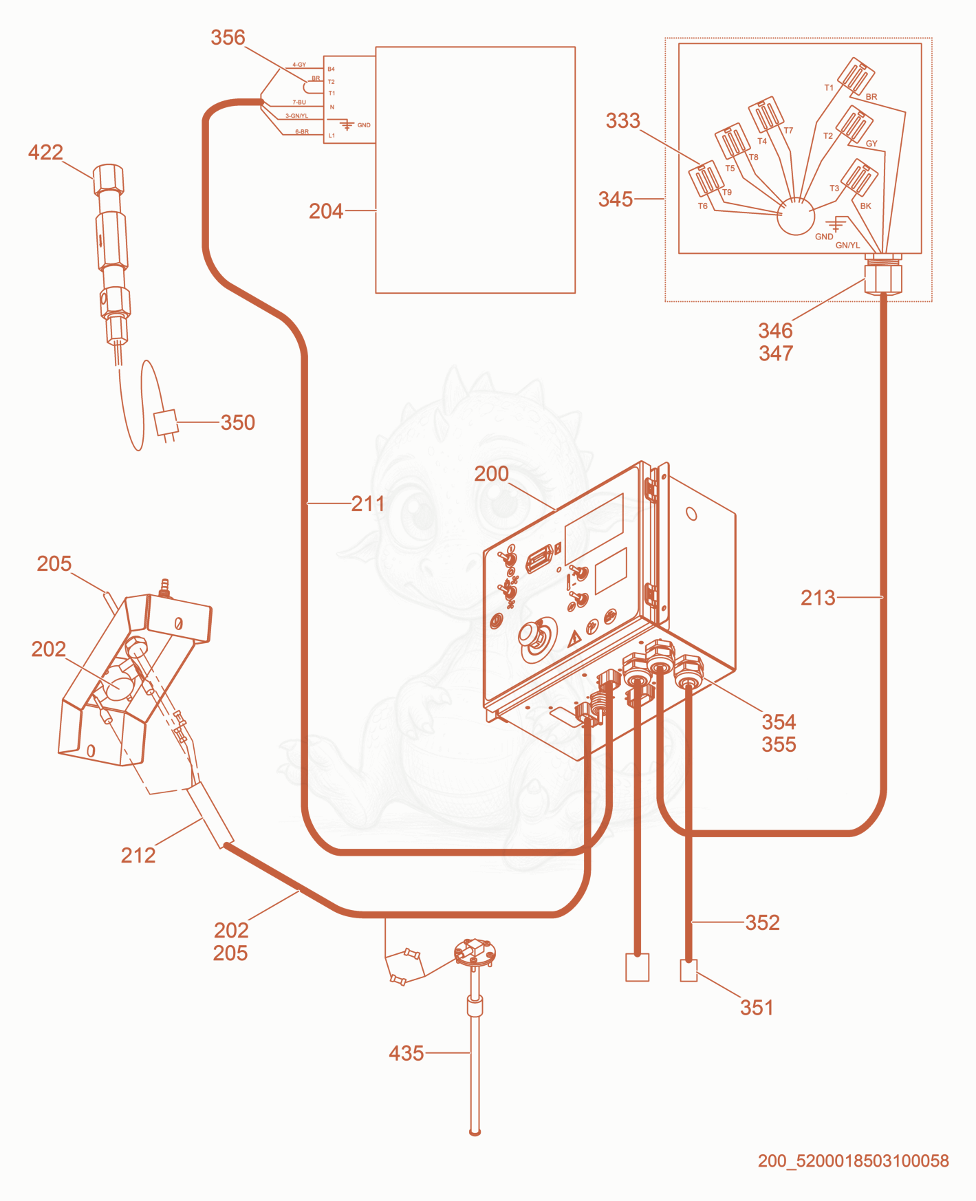 Exploded parts diagram of the Control Panels/Wiring of a Wacker Neuson HI260, with numbered balloons