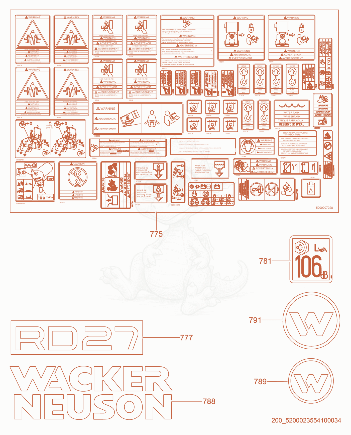 Exploded parts diagram of the Labels of a Wacker Neuson RD27-120, with numbered balloons