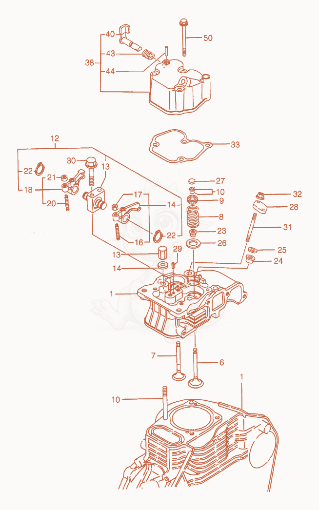 Exploded parts diagram of the Cylinder Head of a Wacker Neuson PT2Y, with numbered balloons