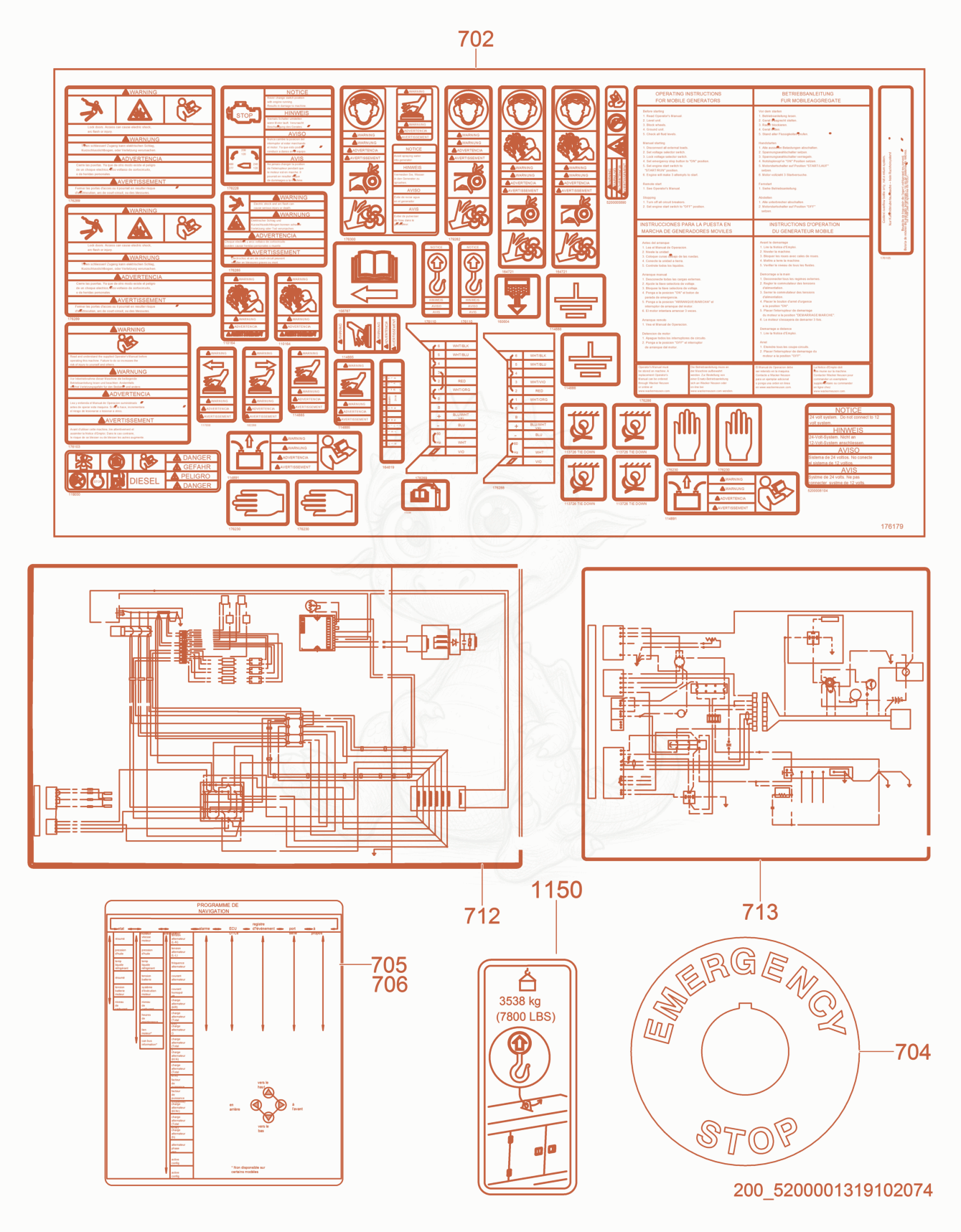 Exploded parts diagram of the Safety Labels of a Wacker Neuson G120, with numbered balloons