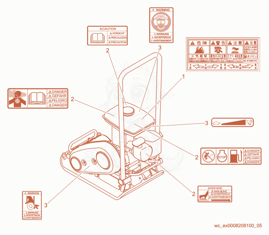 Exploded parts diagram of the Labels of a Wacker Neuson VP1035R, with numbered balloons