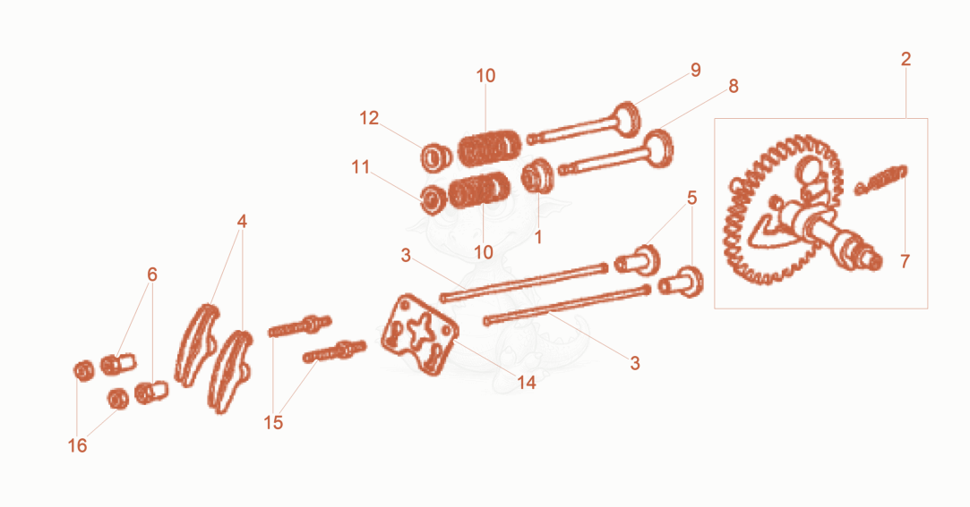 Exploded parts diagram of the Camshaft of a Wacker Neuson WPKMAT, with numbered balloons