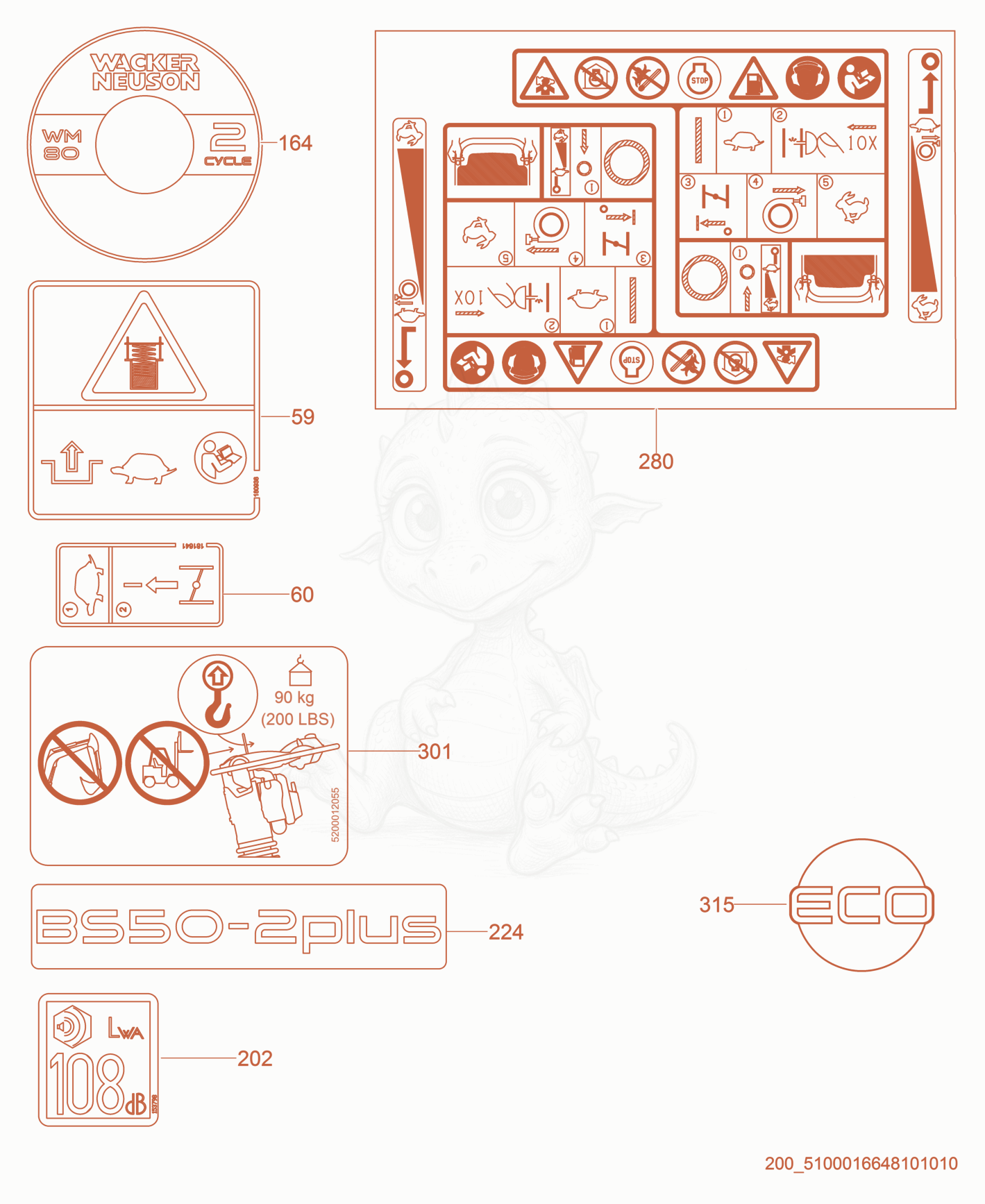 Exploded parts diagram of the Labels of a Wacker Neuson BS50-2I, with numbered balloons