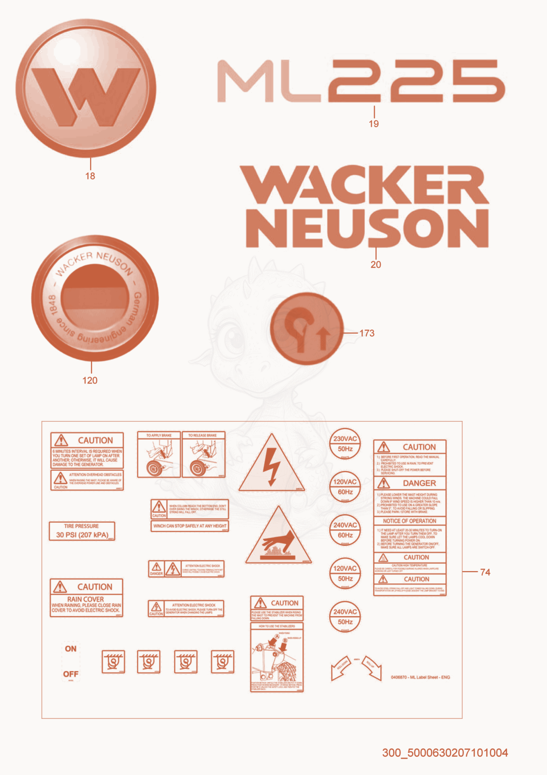 Despiece del Label de una máquina Wacker Neuson ML225, con globos numerados