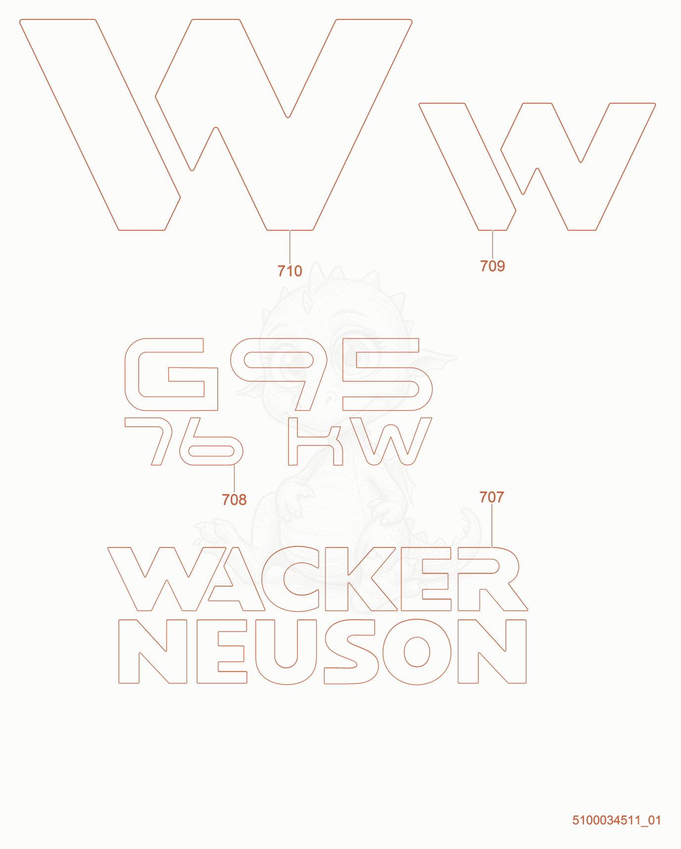 Despiece del Labels de una máquina Wacker Neuson G95, con globos numerados