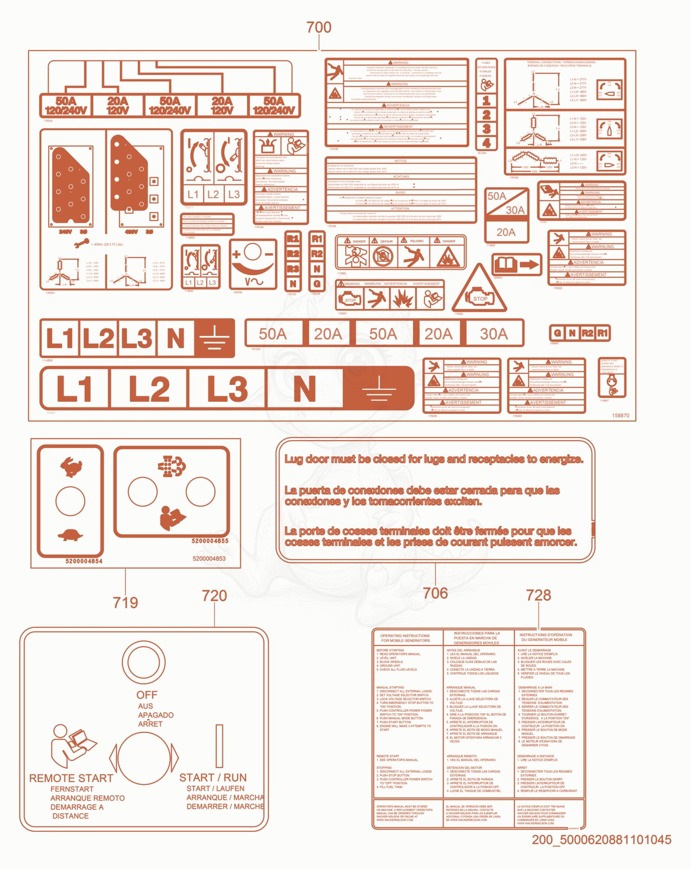 Exploded parts diagram of the Labels - Control Panel & Controller of a Wacker Neuson G230, with numbered balloons