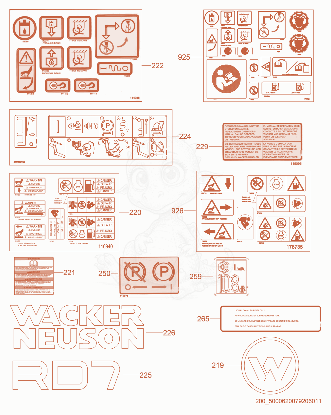 Despiece del Labels de una máquina Wacker Neuson RD7H, con globos numerados