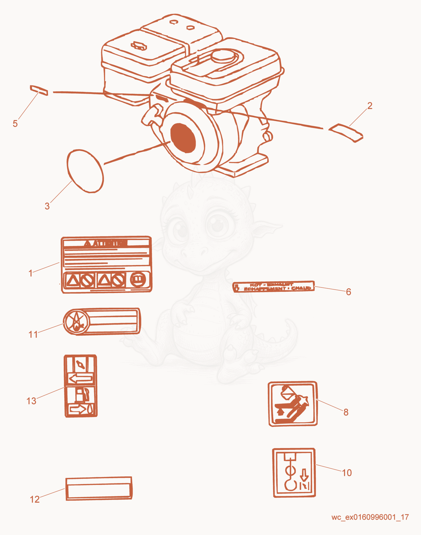 Exploded parts diagram of the Labels of a Wacker Neuson GP5600A, with numbered balloons