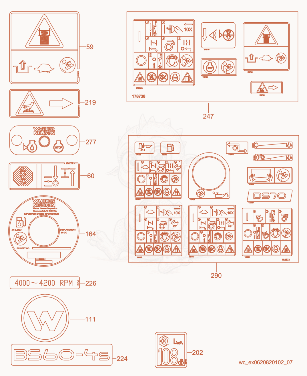 Exploded parts diagram of the Labels of a Wacker Neuson BS60-4SEU, with numbered balloons