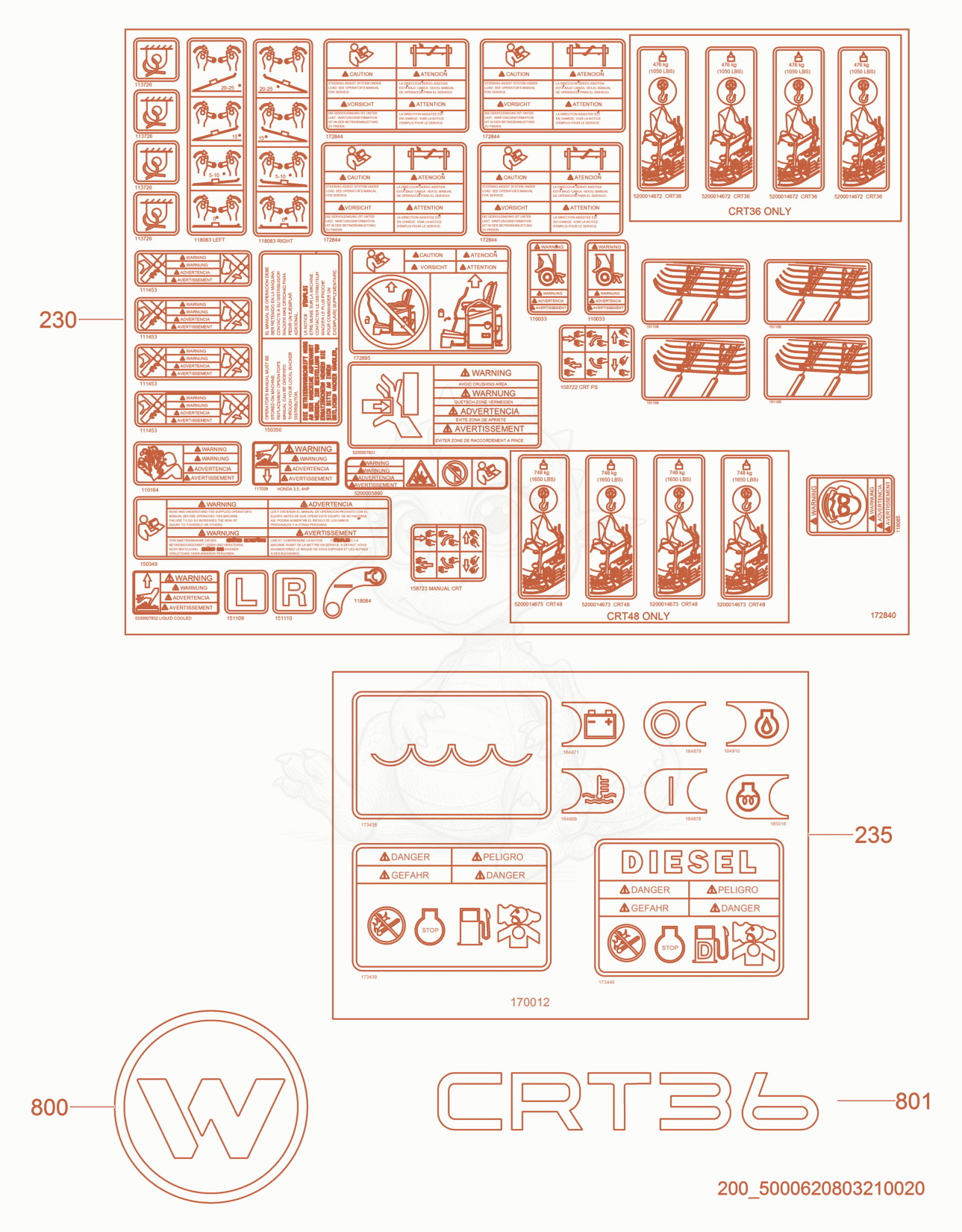 Exploded parts diagram of the Labels of a Wacker Neuson CRT36-25, with numbered balloons