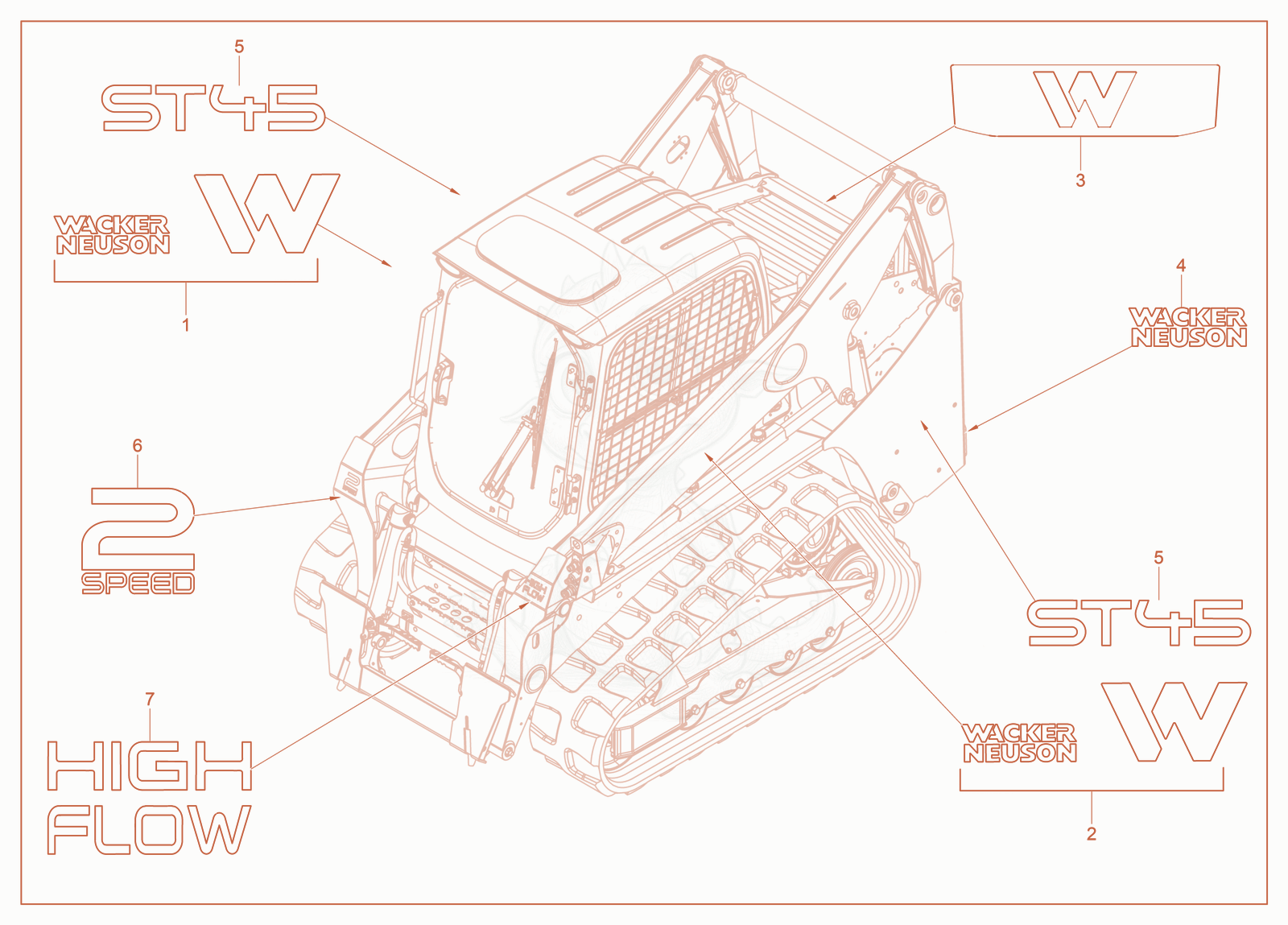 Exploded parts diagram of the Exterior Decals of a Wacker Neuson ST45, with numbered balloons