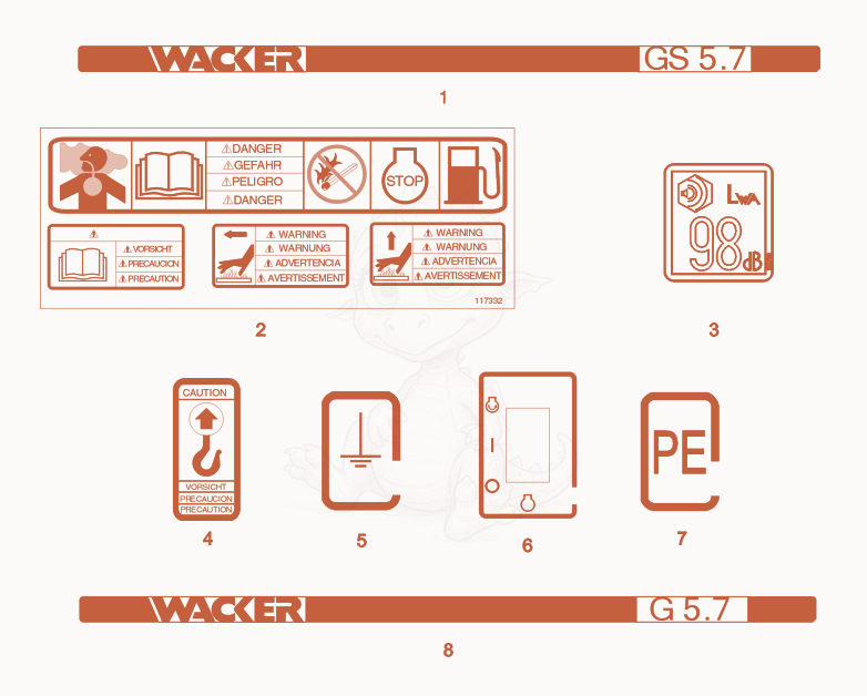 Exploded parts diagram of the Labels of a Wacker Neuson GS5.7A, with numbered balloons