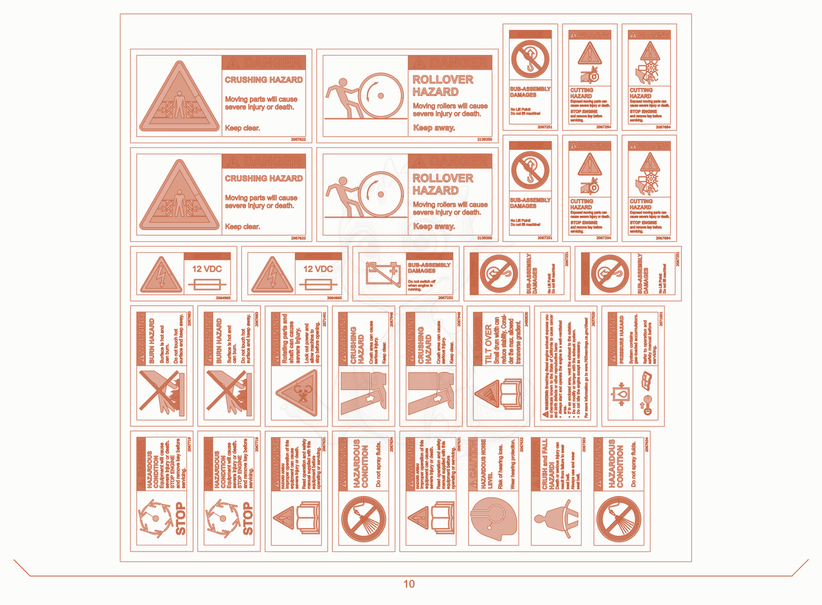 Exploded parts diagram of the sticker arrangement of a Wacker Neuson RD40-130CDPF, with numbered balloons