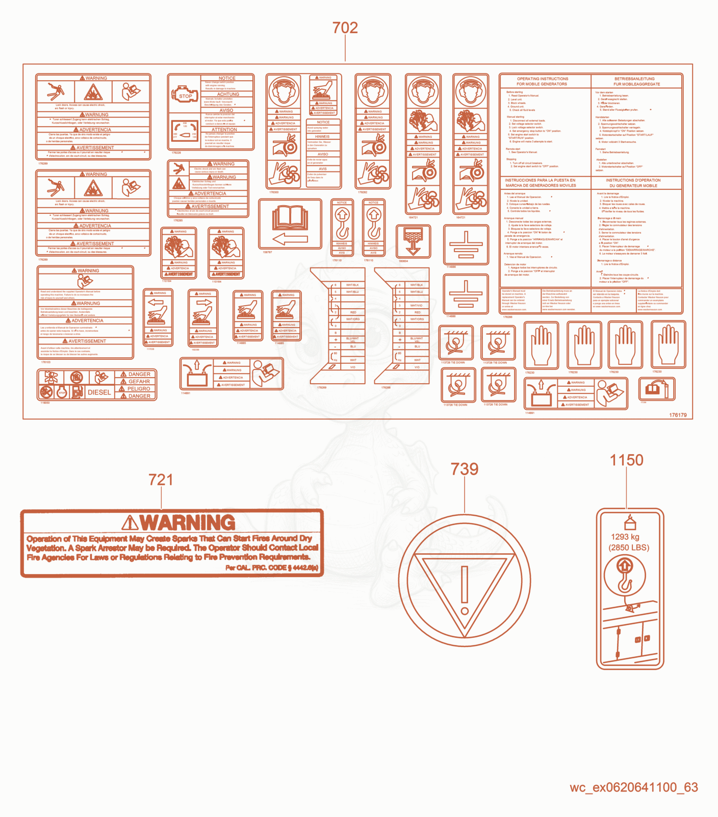 Exploded parts diagram of the Safety Labels of a Wacker Neuson G25, with numbered balloons