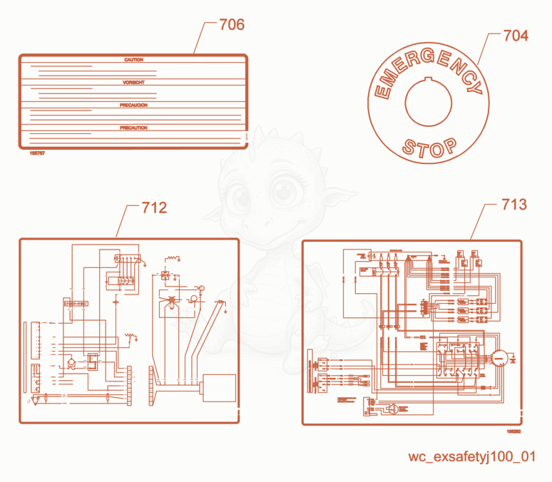 Exploded parts diagram of the Safety Labels of a Wacker Neuson G160, with numbered balloons