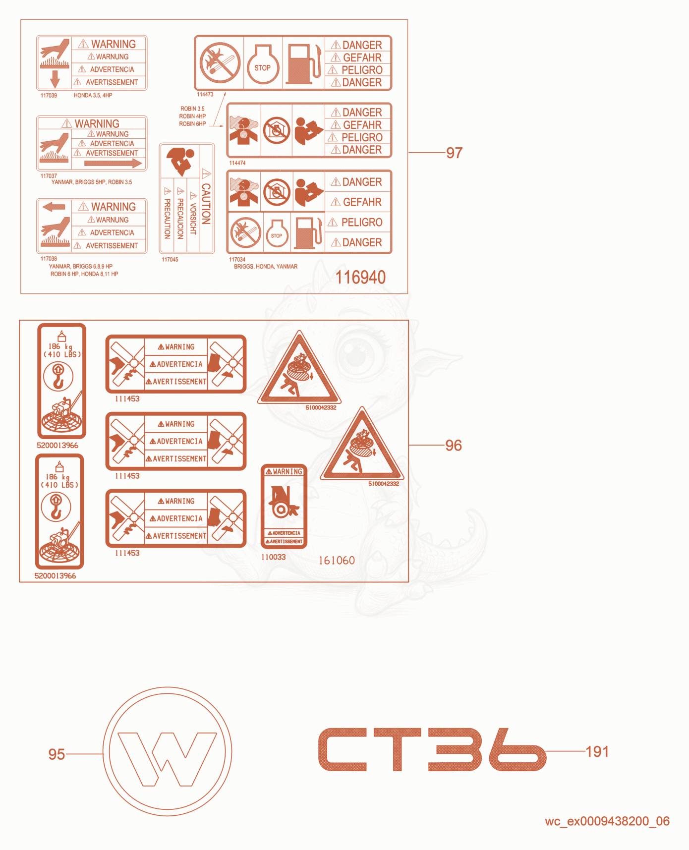 Exploded parts diagram of the Labels of a Wacker Neuson CT36-8A-V, with numbered balloons