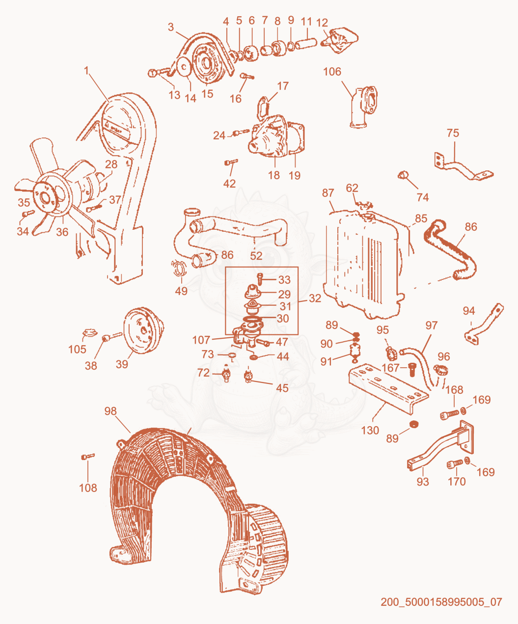 Exploded parts diagram of the Radiator cpl. of a Wacker Neuson LTC4L, with numbered balloons