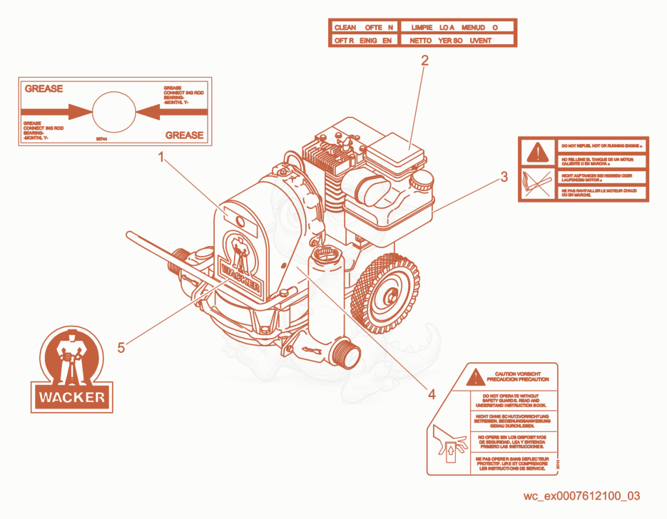 Exploded parts diagram of the Labels of a Wacker Neuson PD3B, with numbered balloons
