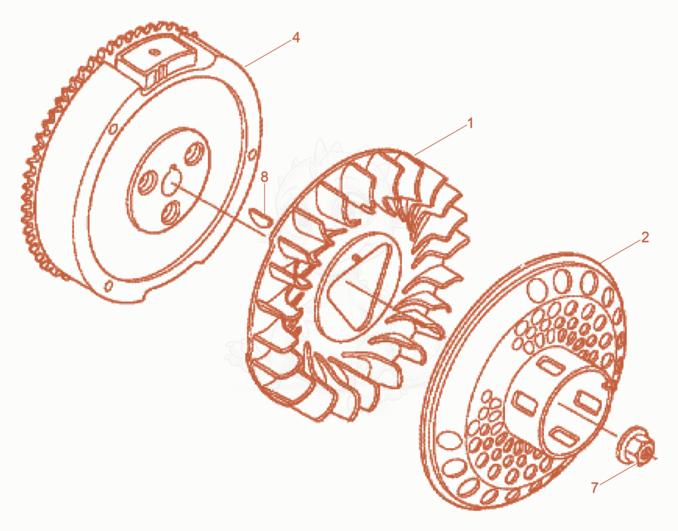 Despiece del Fly wheel de una máquina Wacker Neuson BPU3050, con globos numerados