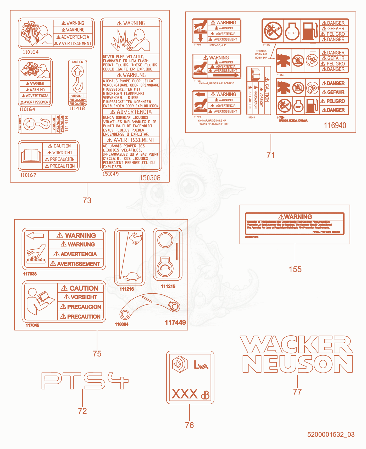 Exploded parts diagram of the Labels of a Wacker Neuson PTS4V, with numbered balloons