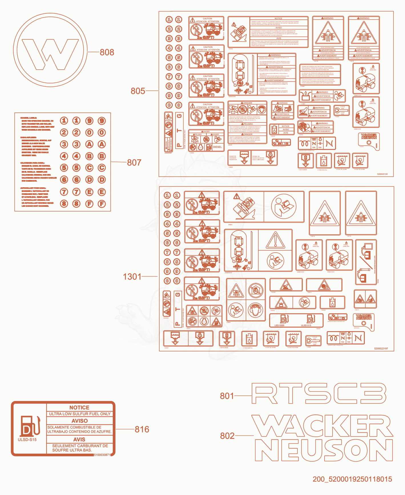 Despiece del Labels de una máquina Wacker Neuson RTKX-SC3, con globos numerados