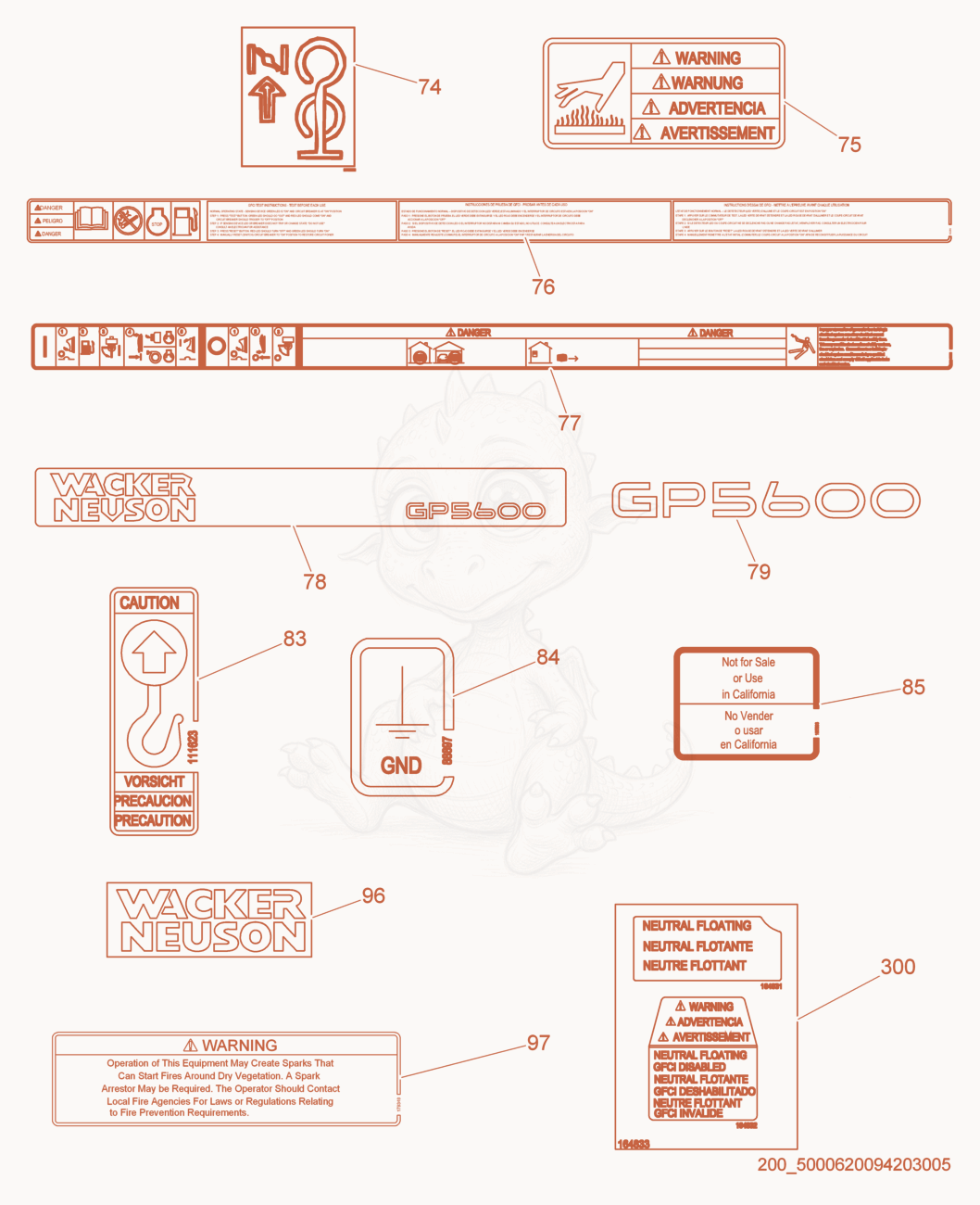 Exploded parts diagram of the Labels of a Wacker Neuson GP5600A, with numbered balloons