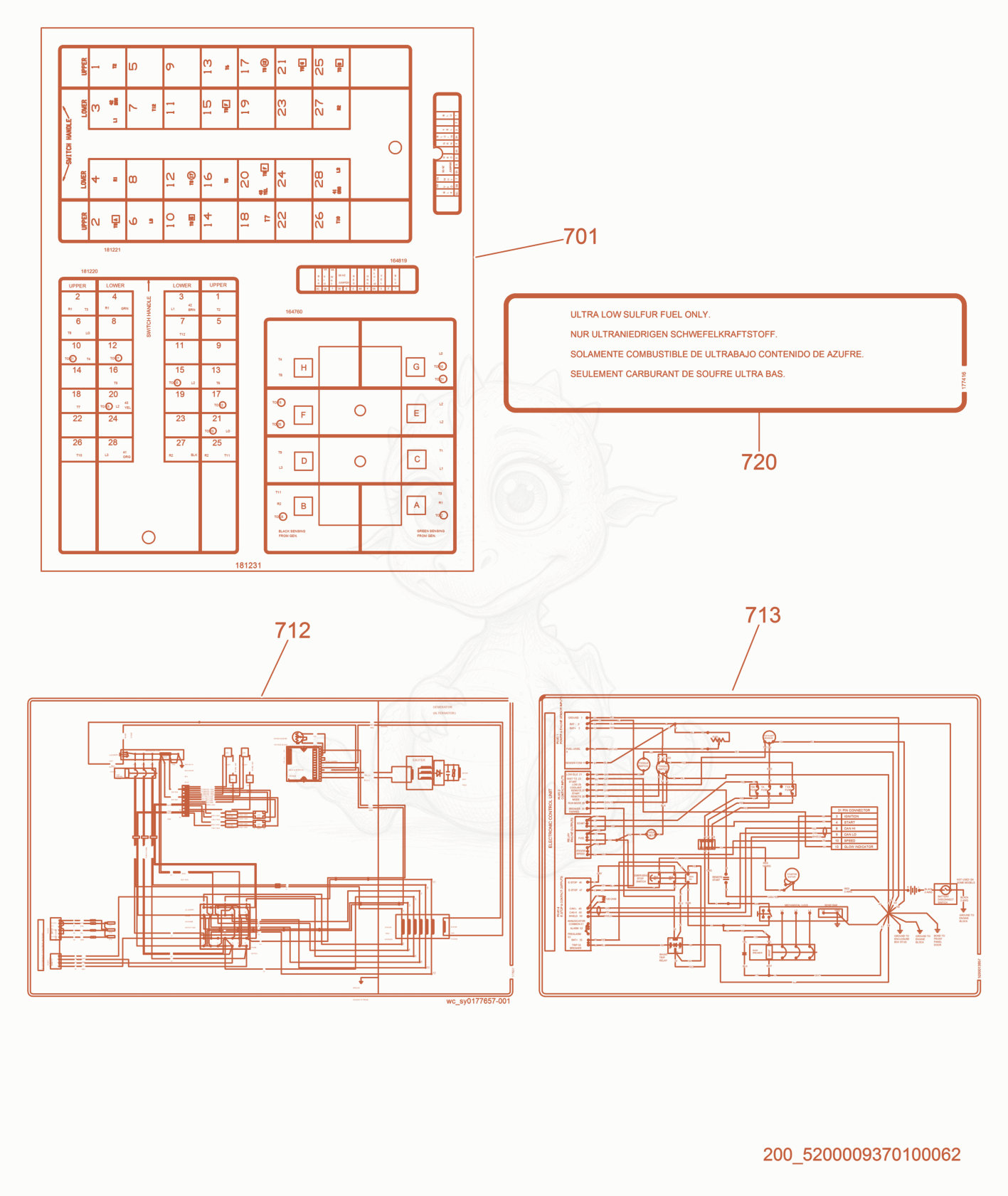 Despiece del Labels-Schematic de una máquina Wacker Neuson G25, con globos numerados
