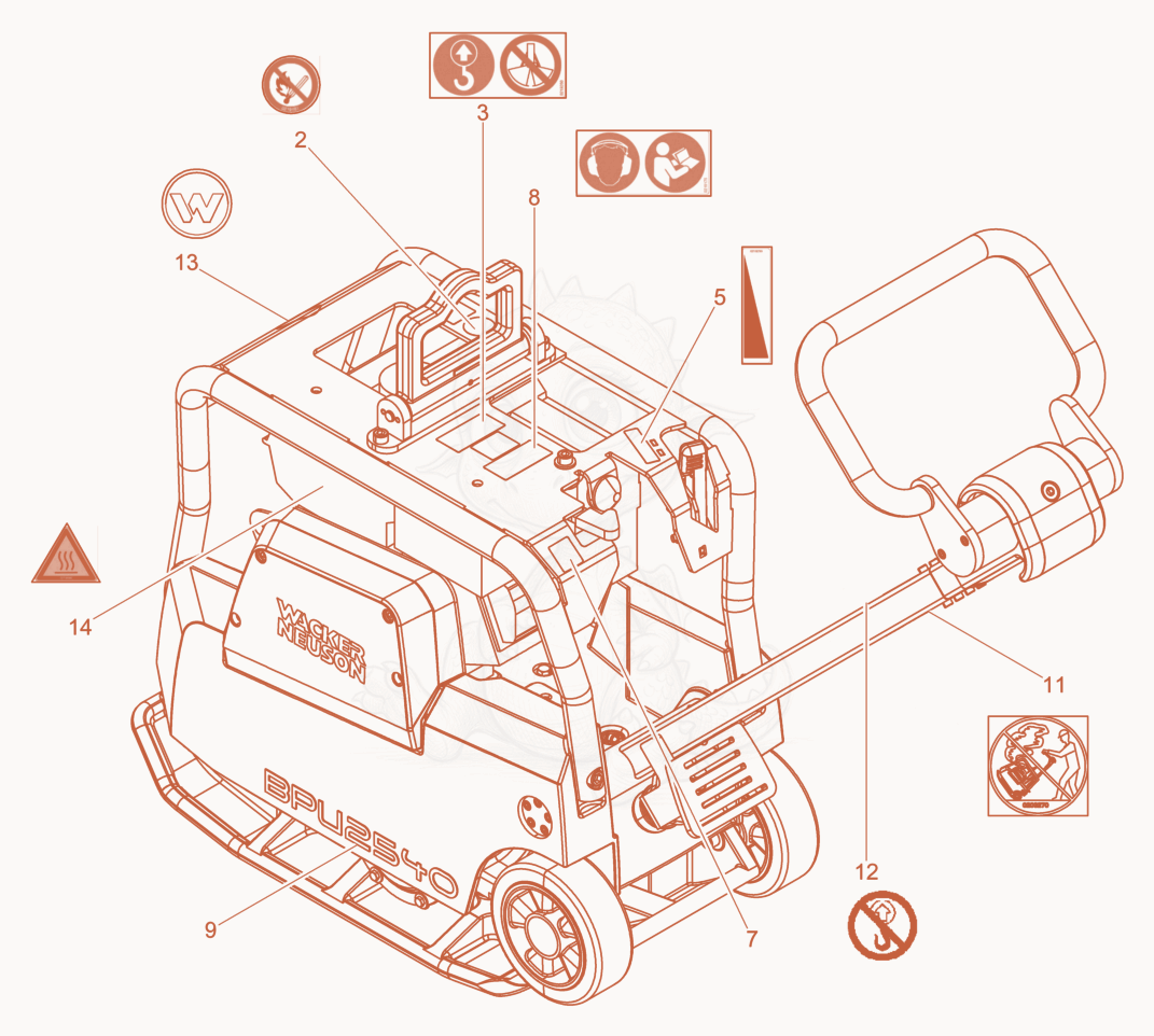 Exploded parts diagram of the Labels of a Wacker Neuson BPU2540, with numbered balloons