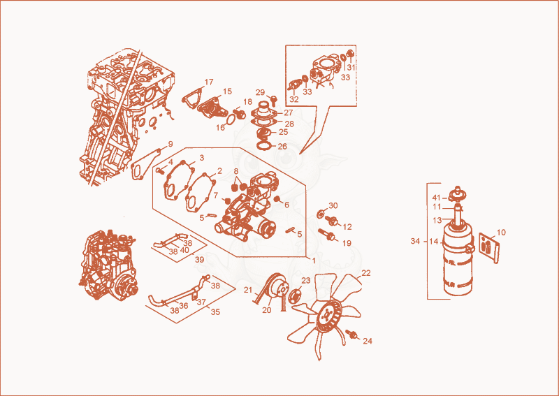 Exploded parts diagram of the cooling system of a Wacker Neuson 3501AB, with numbered balloons