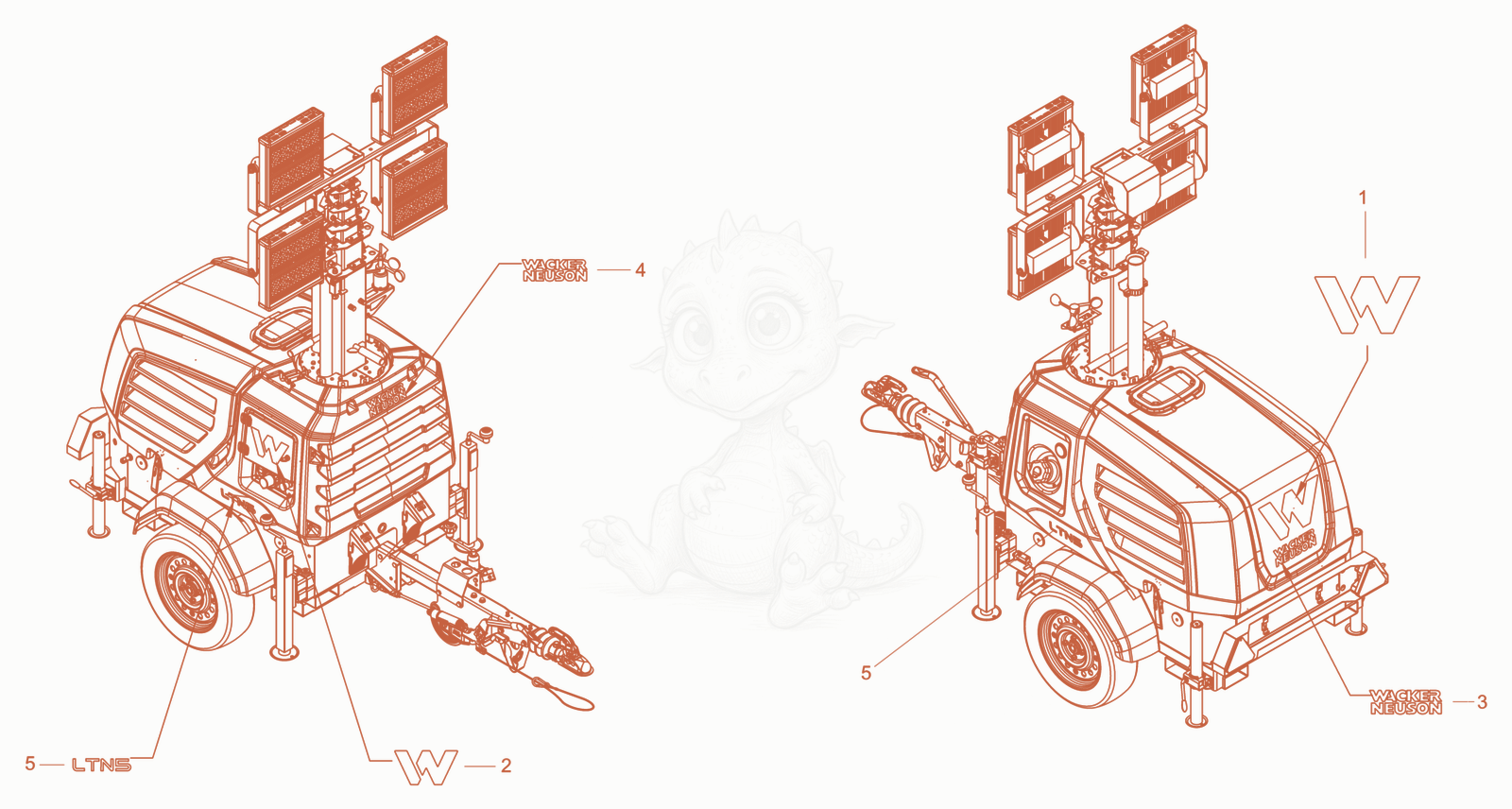Exploded parts diagram of the Labels of a Wacker Neuson LTN5YP, with numbered balloons