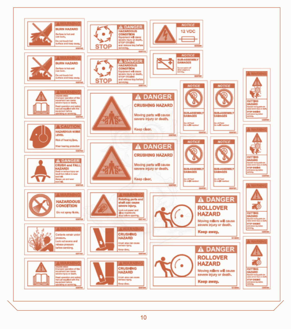 Exploded parts diagram of the sticker arrangement of a Wacker Neuson RD24-100C, with numbered balloons