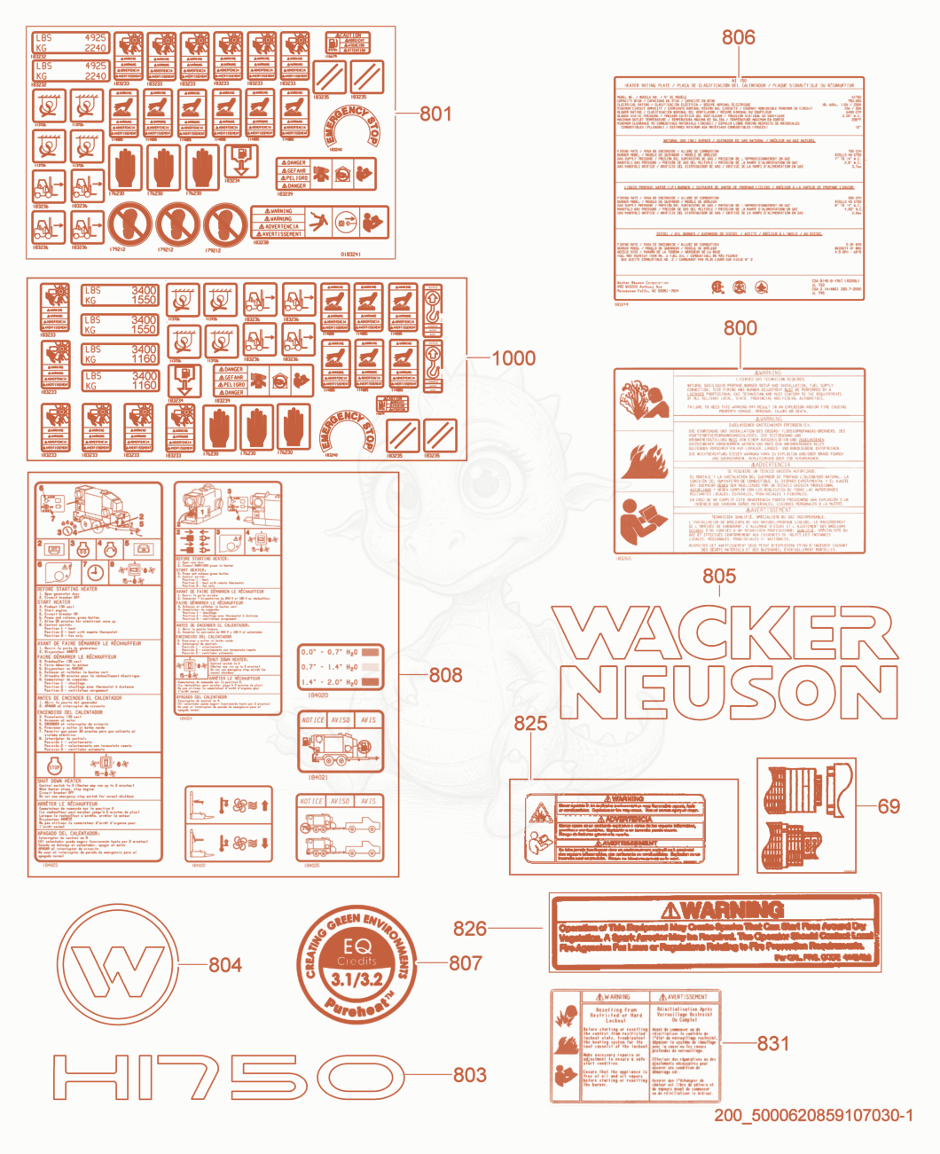 Exploded parts diagram of the Labels of a Wacker Neuson HI750GM, with numbered balloons