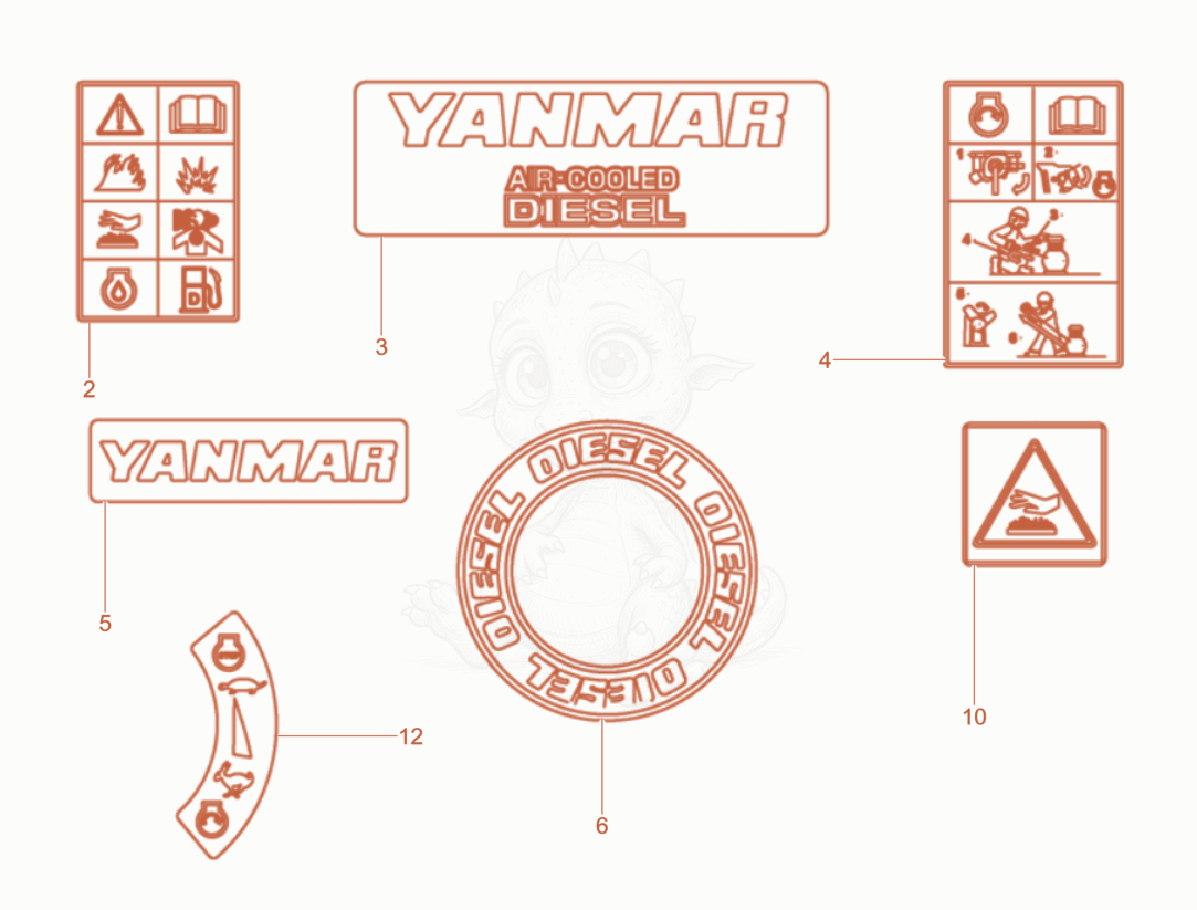 Exploded parts diagram of the Label of a Wacker Neuson RD10YEHFLRC, with numbered balloons