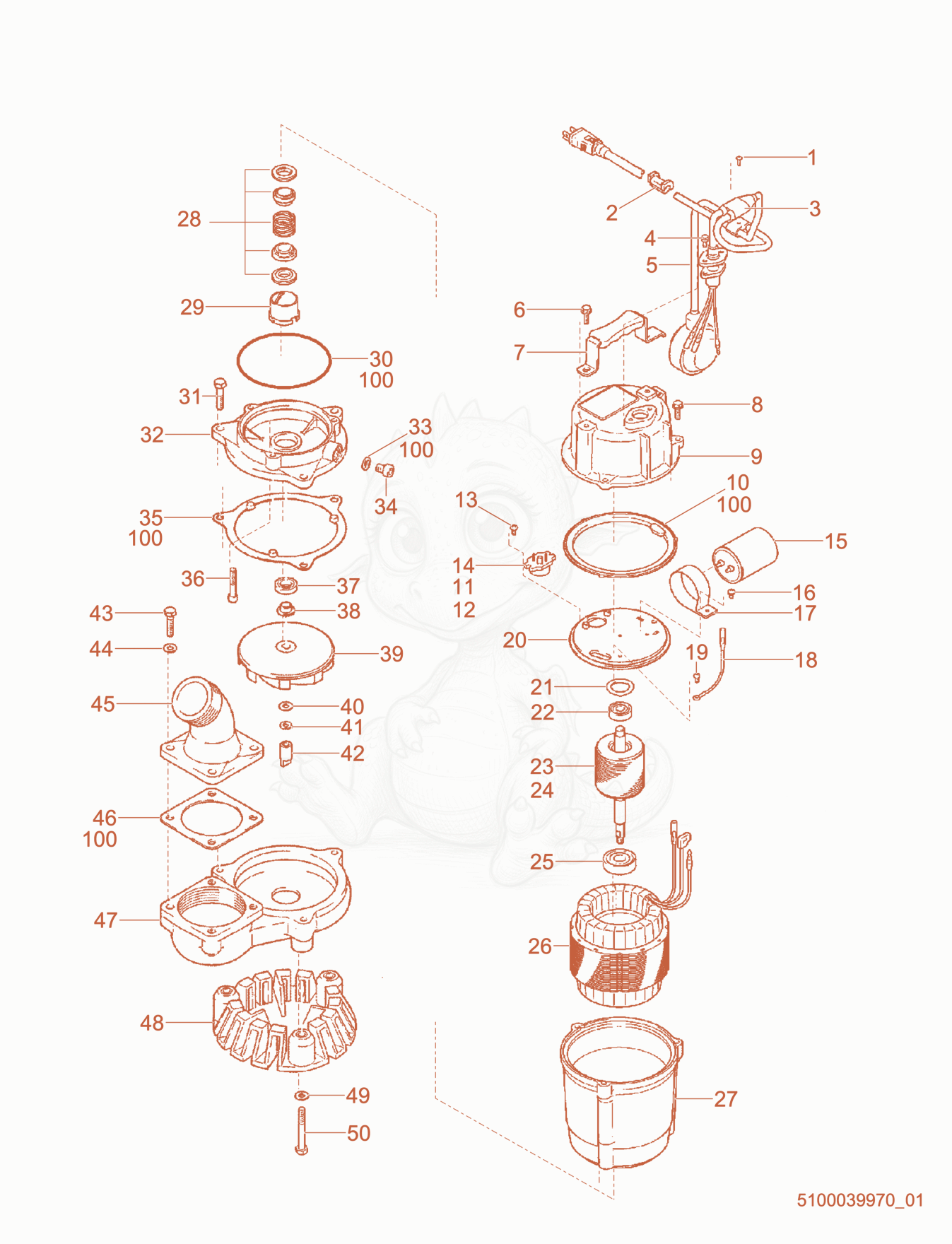 Exploded parts diagram of the Pump Components of a Wacker Neuson PSTF3750, with numbered balloons
