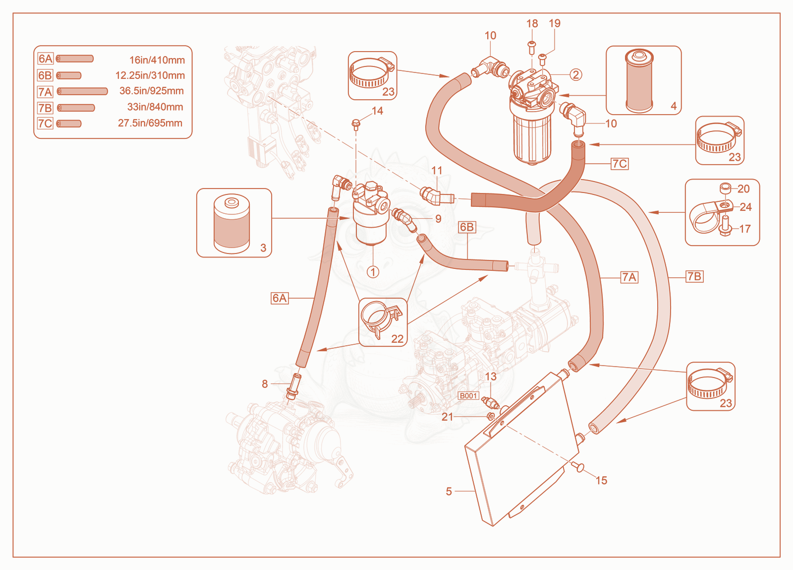 Exploded parts diagram of the Hydraulic Filter / Cooling System of a Wacker Neuson SM60, with numbered balloons