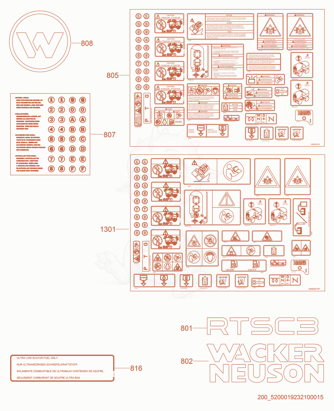 Exploded parts diagram of the Labels of a Wacker Neuson RTL82-SC3, with numbered balloons