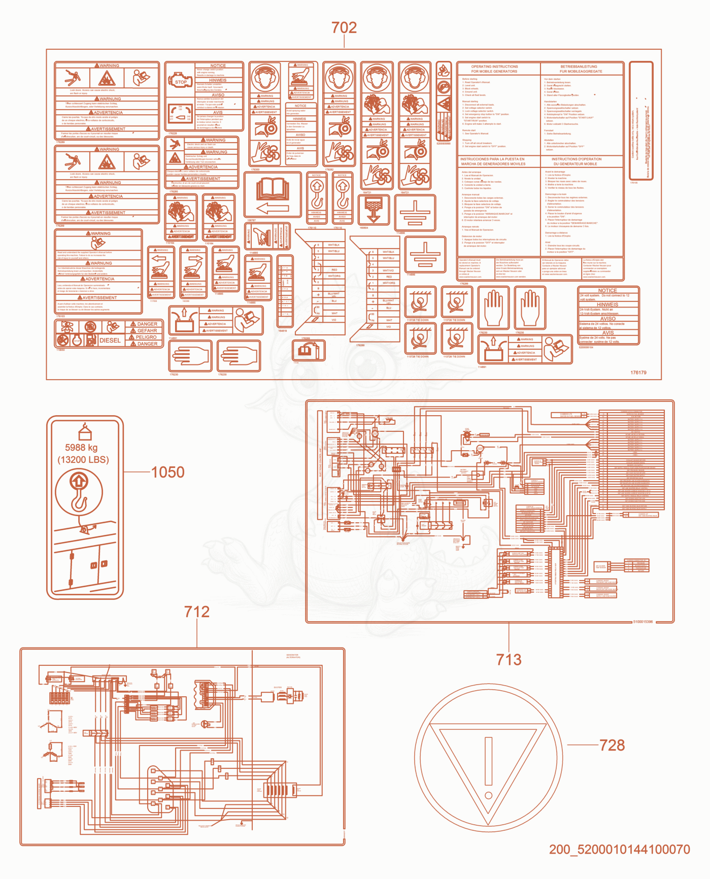 Exploded parts diagram of the Safety Labels of a Wacker Neuson G320, with numbered balloons