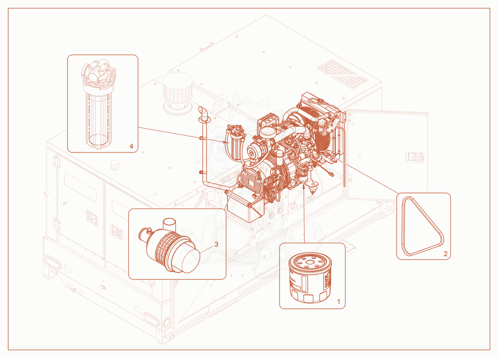 Exploded parts diagram of the Service Items of a Wacker Neuson HSH3000, with numbered balloons