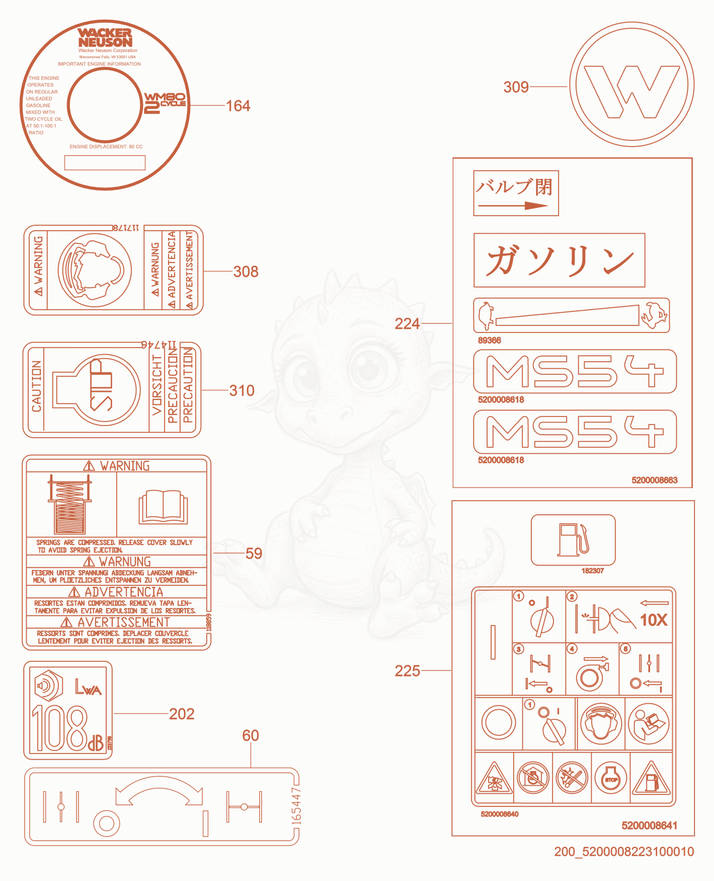 Exploded parts diagram of the Labels of a Wacker Neuson MS54, with numbered balloons