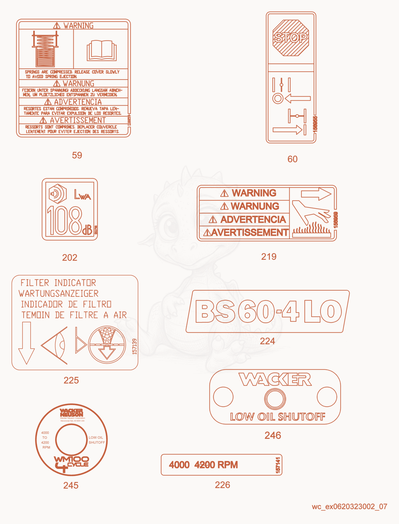 Despiece del Labels de una máquina Wacker Neuson BS60-4S, con globos numerados