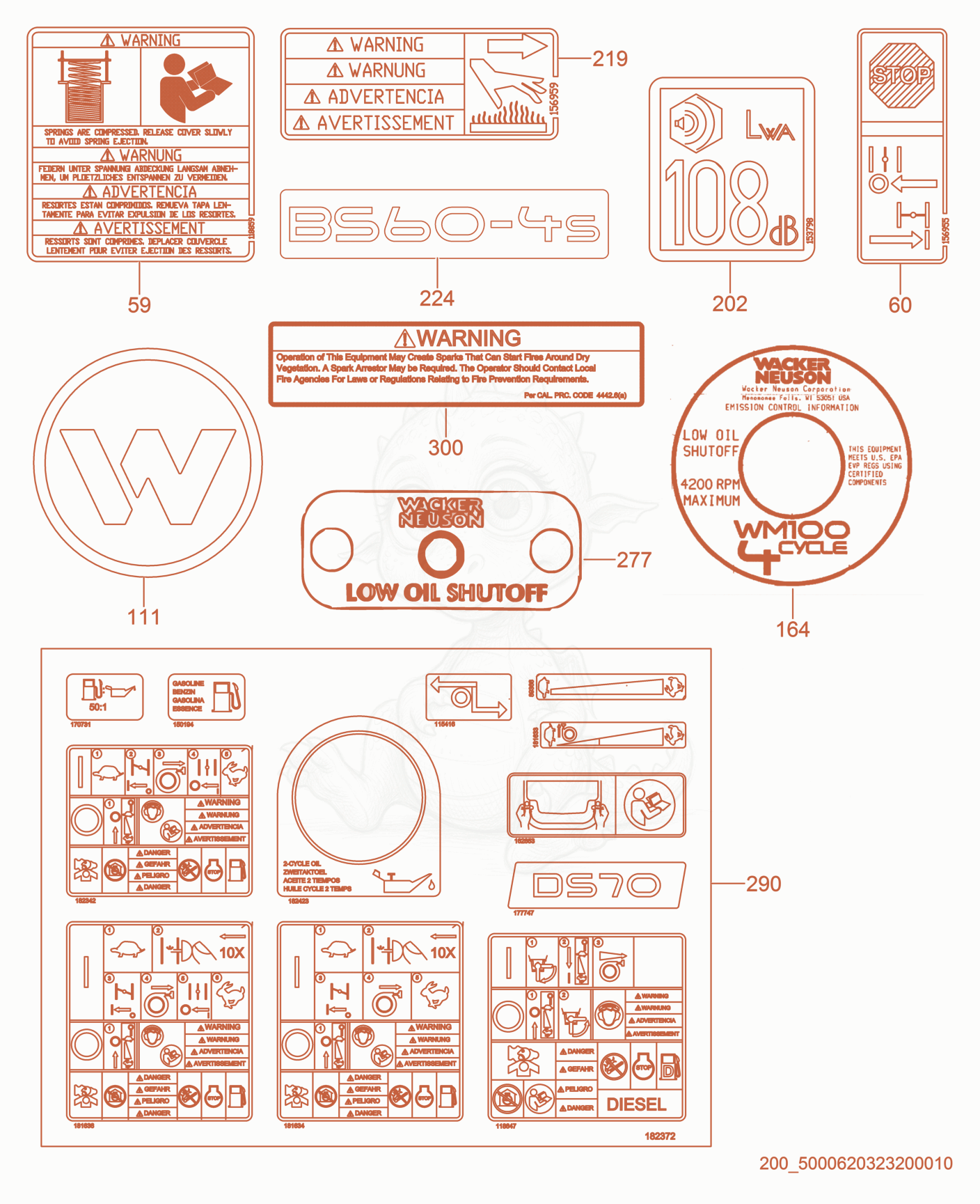 Exploded parts diagram of the Labels of a Wacker Neuson BS60-4S, with numbered balloons