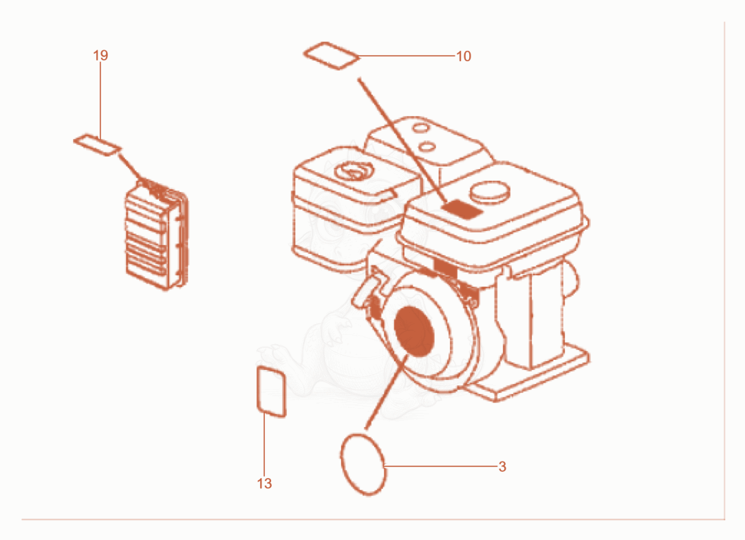 Exploded parts diagram of the Label of a Wacker Neuson GV2500A, with numbered balloons