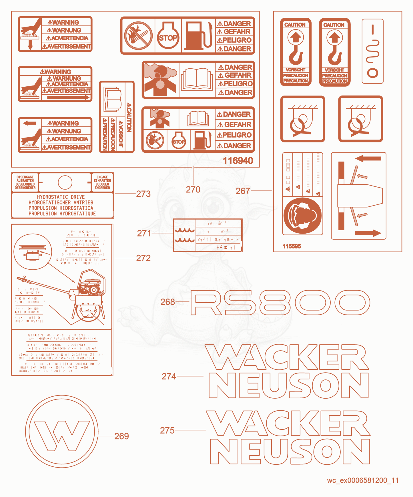 Despiece del Labels de una máquina Wacker Neuson RS800A, con globos numerados