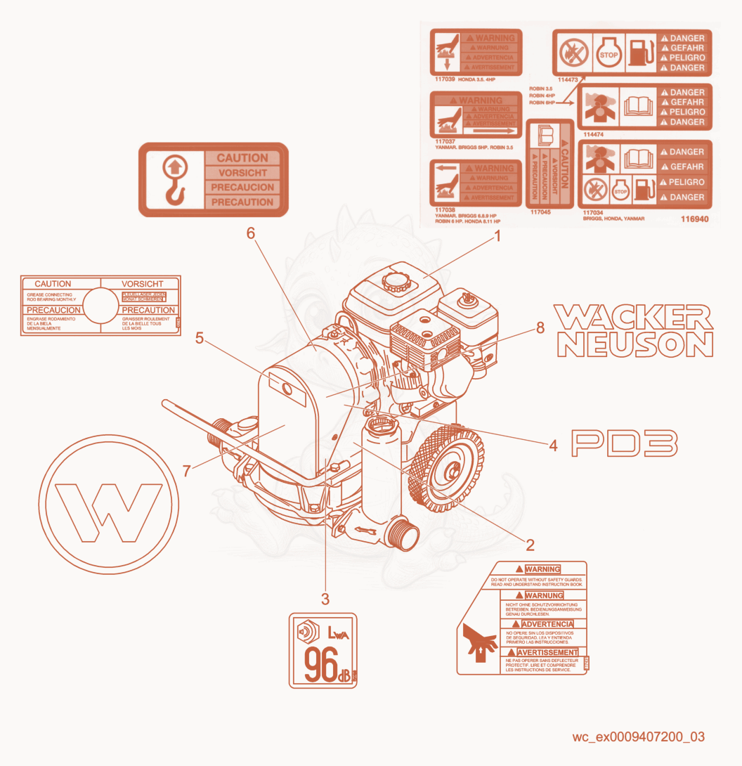 Exploded parts diagram of the Labels of a Wacker Neuson PDI3A, with numbered balloons