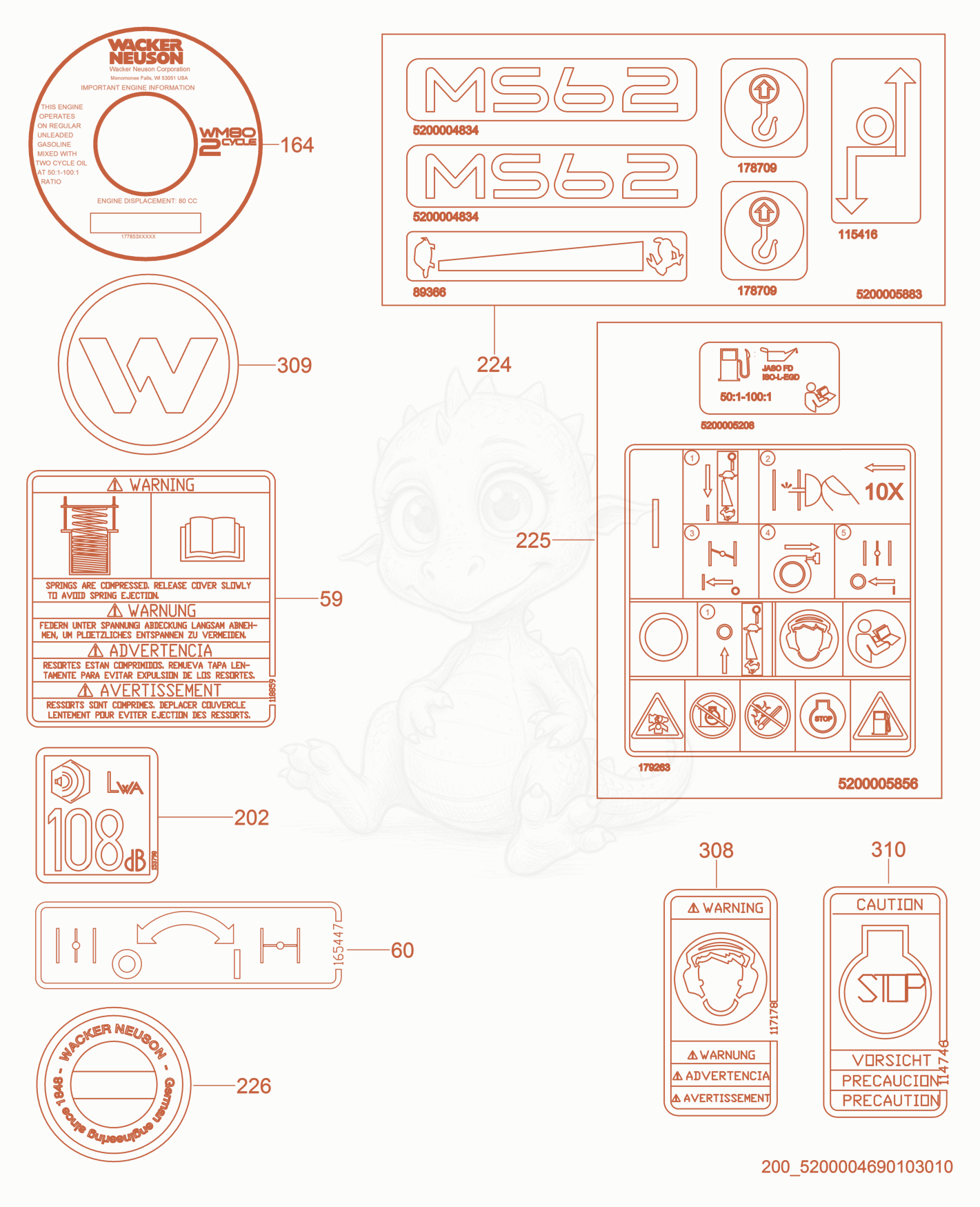 Exploded parts diagram of the Labels of a Wacker Neuson MS62, with numbered balloons