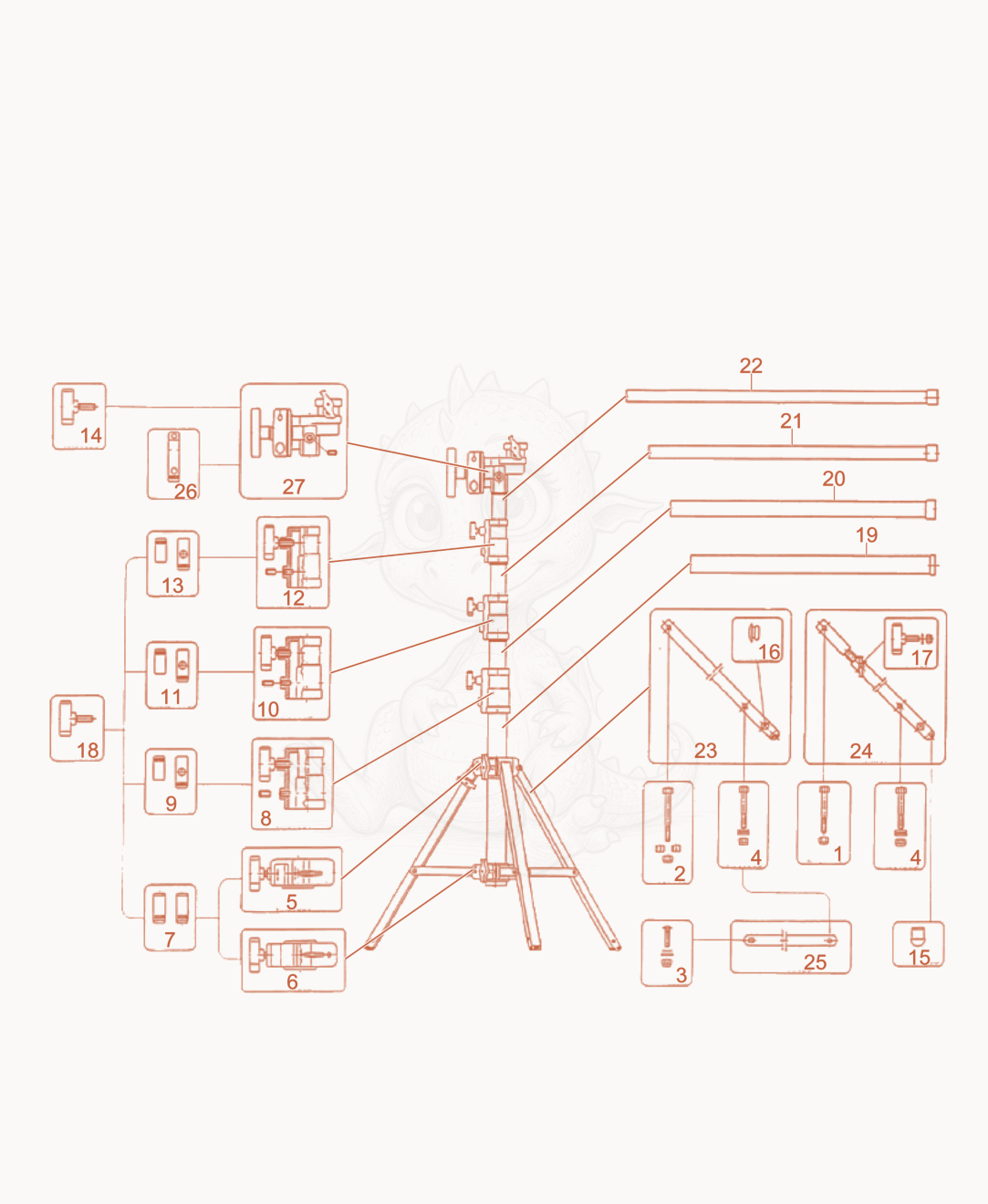 Exploded parts diagram of the Tripod of a Wacker Neuson LB1, with numbered balloons