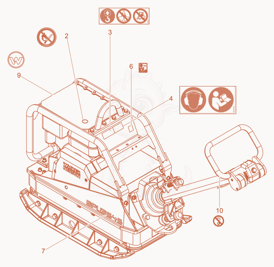 Exploded parts diagram of the Labels of a Wacker Neuson BPU3545A, with numbered balloons